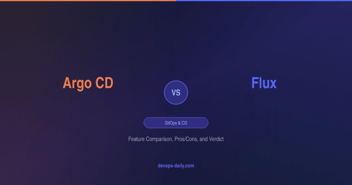 Argo CD vs Flux